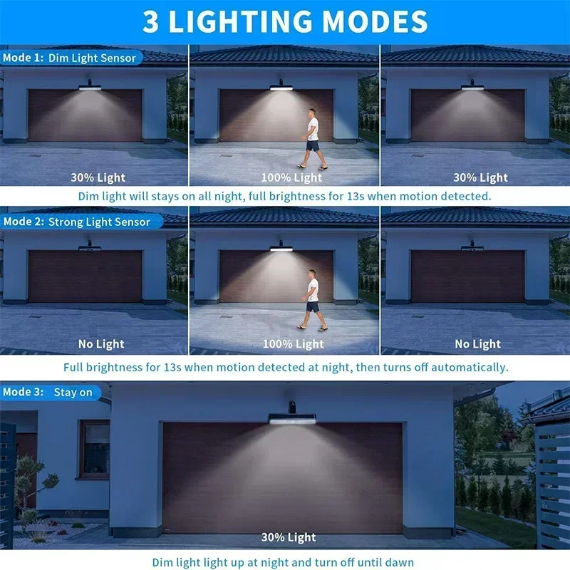 Clip On Solar Motion Lights Ou - Outdoor Lighting Waterproof review and price